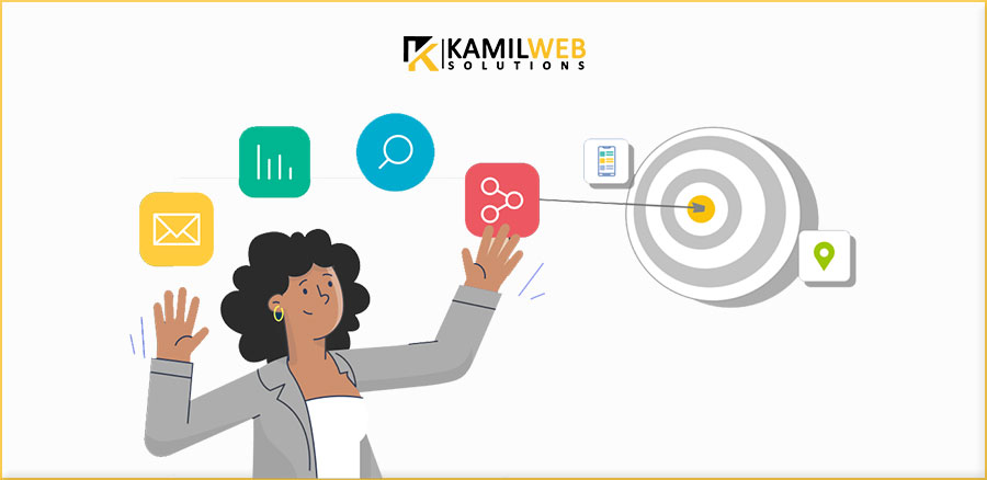 why is inbound marketing is needed