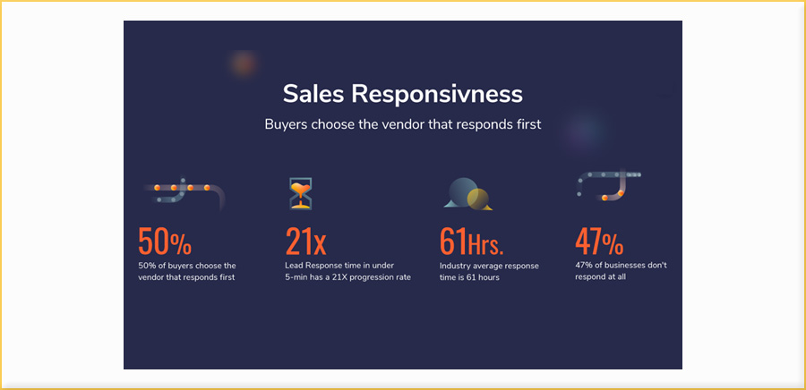 google local service ads